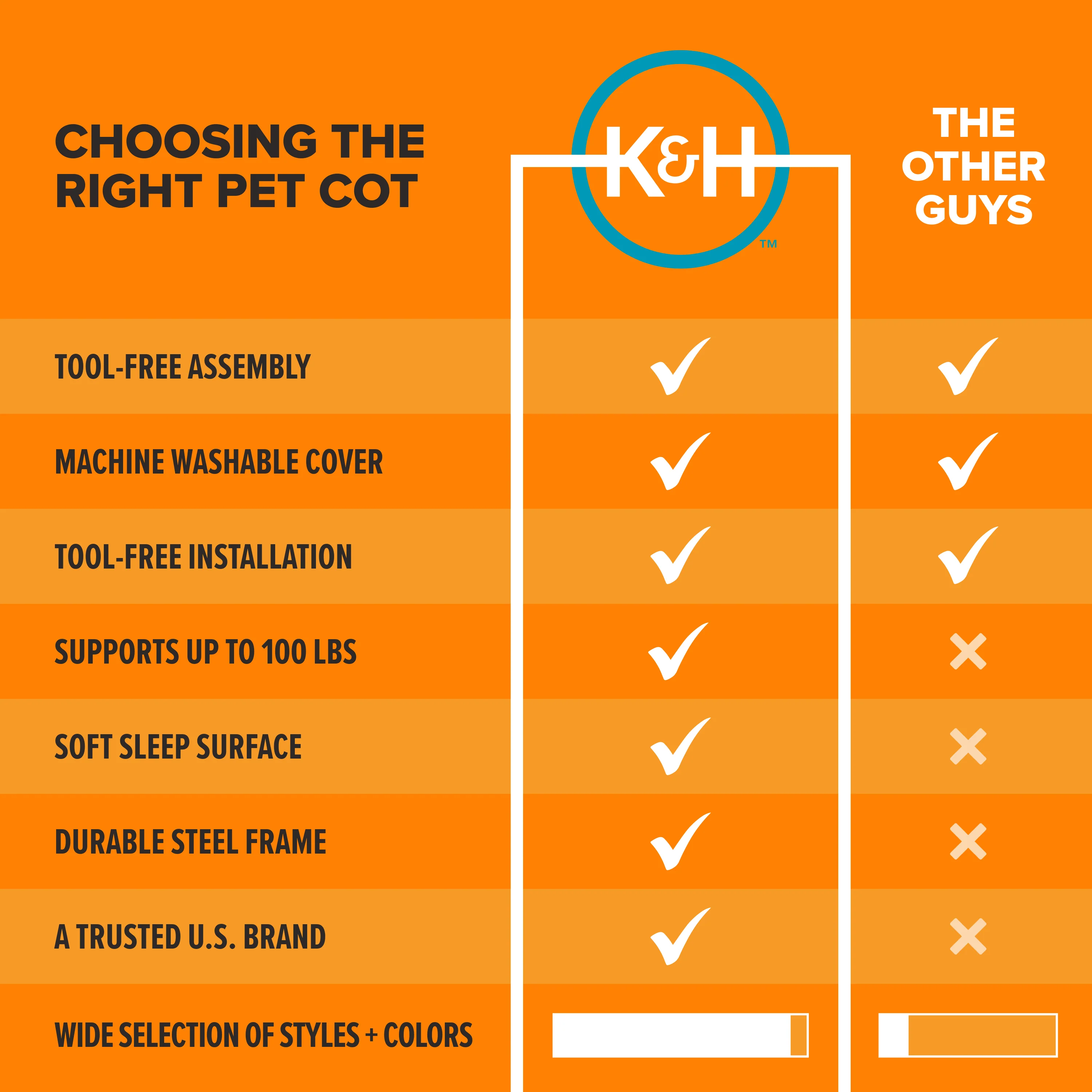 K&H Elevated Hammock Cat Bed for Indoor Cats - NEW PRODUCT RELEASE - Image 5