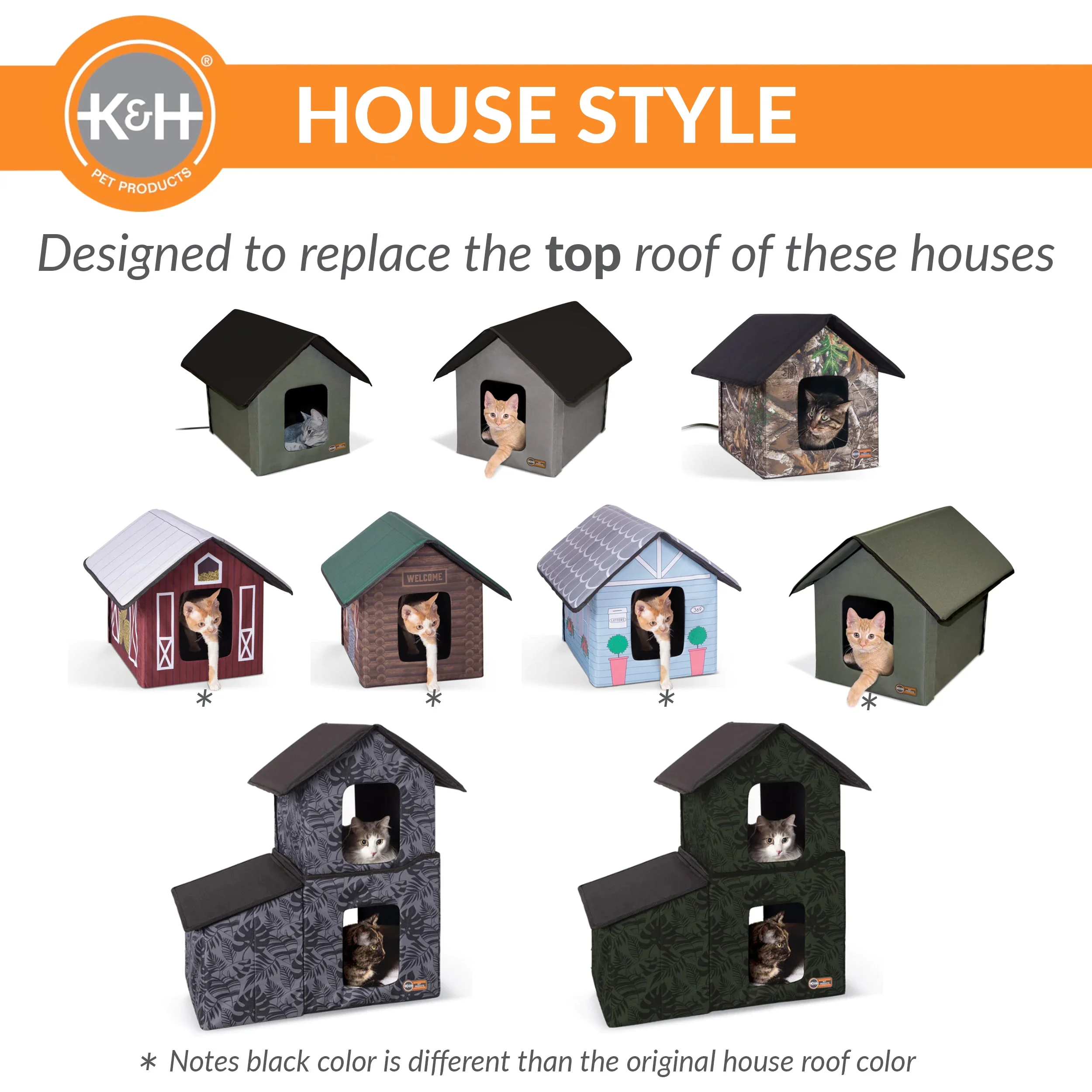 K&H Outdoor Kitty House Replacement Roof Tops - Image 3