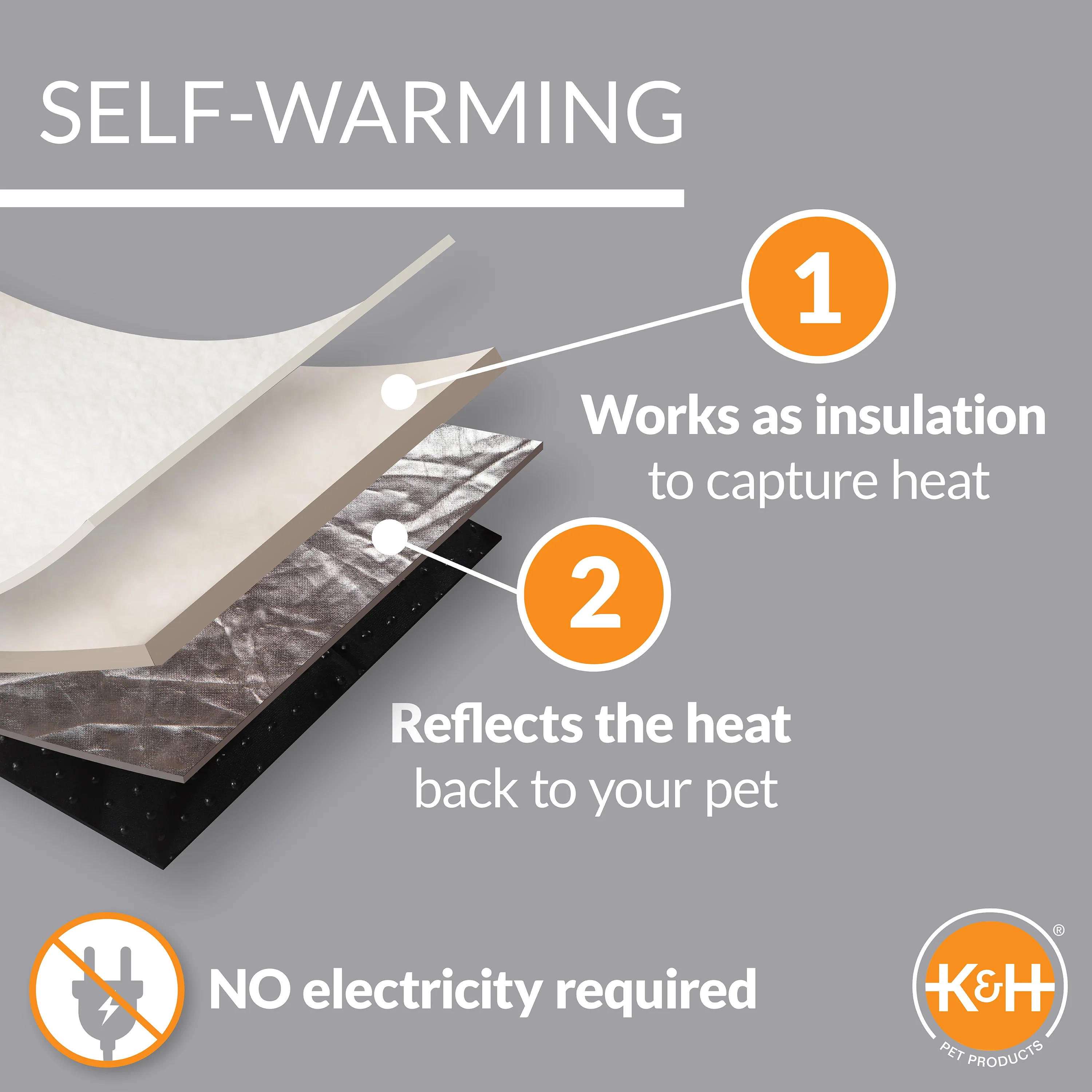 K&H Self-Warming Crate Pad - Image 4